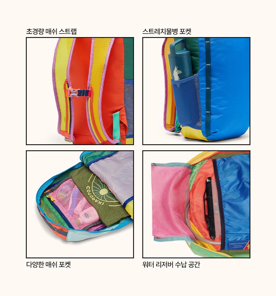 Allpa Travel Pack Right